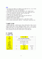 성인간호실습CASE [ICH] A+받은 자료입니다!! 11페이지