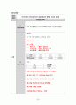 성인간호실습CASE [ICH] A+받은 자료입니다!! 37페이지