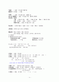 여성간호실습CASE[NSVD] A+받은 자료입니다!! 16페이지