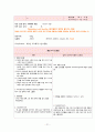 여성간호실습CASE[NSVD] A+받은 자료입니다!! 23페이지