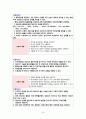 여성간호실습CASE[c-sec] A+받은 자료입니다. 21페이지