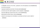 카테고리 없는 기업, 아마존 성공전략 [아마존 닷컴,아마존,amazon,아마존 성공전략,아마존 전략] 19페이지
