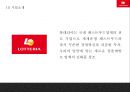 롯데리아 기업현황분석과 롯데리아 마케팅 SWOT,STP,4P분석및 롯데리아 향후방향제언 PPT 4페이지