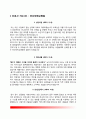 간호사 자소서 4페이지