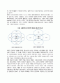 사회복지의 정의 [사회과학] 3페이지