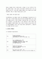 스타벅스 기업분석과 마케팅사례분석및 스타벅스 SWOT,STP,4P전략분석과 스타벅스 향후발전방향 연구 11페이지
