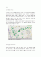 스타벅스 기업분석과 마케팅사례분석및 스타벅스 SWOT,STP,4P전략분석과 스타벅스 향후발전방향 연구 14페이지