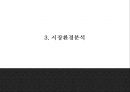 유니클로 기업분석,경영전략,마케팅사례와 유니클로 SWOT,STP,4P전략분석및 유니클로 문제점과 개선방안제시 PPT 8페이지