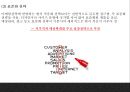 유니클로 기업분석,경영전략,마케팅사례와 유니클로 SWOT,STP,4P전략분석및 유니클로 문제점과 개선방안제시 PPT 23페이지