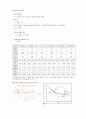 단일구침강 4페이지