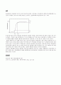 PDLC 2페이지