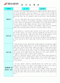 성동구도시관리공단자기소개서 성동구도시관리공단자소서 합격자소서/면접 성동구도시관리공단채용자소서항목,성동구도시관리공단지원동기 성동구도시관리공단자기소개서예문, 무기계약직 자기소개서 2페이지