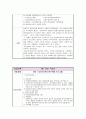 간호 보건소 실습일지 (10일) 20페이지