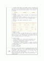 간호 보건소 실습일지 (10일) 21페이지