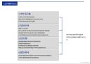 인문학_스토리텔링(브랜드스토리) 발표자료 5페이지