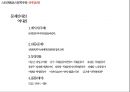 인문학_스토리텔링(브랜드스토리) 발표자료 16페이지