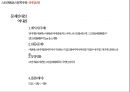 인문학_스토리텔링(브랜드스토리) 발표자료 18페이지