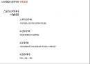 인문학_스토리텔링(브랜드스토리) 발표자료 20페이지