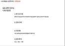 인문학_스토리텔링(브랜드스토리) 발표자료 22페이지