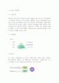 [LG전자 중국마케팅 사례] LG전자 중국성공요인분석과 LG전자 중국진출 마케팅 SWOT,STP,4P전략분석및 미래전략제언과 나의의견정리 3페이지