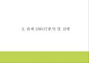 [쥬씨 마케팅전략 PPT] 쥬씨 JUICY 기업분석과 성공요인분석및 쥬시 마케팅 SWOT,STP,4P전략분석과 향후전략제언 10페이지