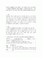 영유아가 미술활동을 할 때 사용할 수 있는 재료를 10가지 이상 제시하고 그 재료들을 미술활동에서 어떻게 활용할 수 있을지를 제시하시오,. 그리고 제시한 재료 중 1가지 이상의 것을 이용한 아동미술교육계획을  2페이지