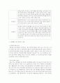사회복지실천기술론)자신을 중심으로 생태도와 가계도를 작성하시고, 생태도와 가계도를 기반으로 자신이 변화해야될 영역이나 과제는 무엇인지 작성하시오. 4페이지
