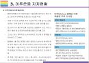 미투운동 확산배경 및 해결과제[미투운동,metoo,me too,성범죄,성추행,성폭력] 9페이지