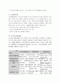로스만의 3가지 모델은 지역사회실천과 관련하여 1960년대 후반부터 지금까지 가장 많이 다루어지고 있다. 로스만의 3가지 모델을 말하고 각 특징을 3가지 이상 쓰시오 3페이지