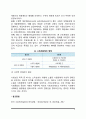 사회보장의 개념과 목적 4페이지