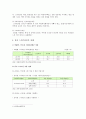 [유아 스마트폰중독] 유아 스마트폰중독 실태, 문제점, 해결방안 분석 4페이지