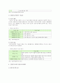 건강기능식품 현황과 문제점 및 건강기능식품 발전방안 3페이지
