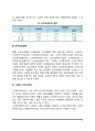 노인복지정책과 서비스(소득보장정책, 의료보장정책, 주거보장정책, 사회적 서비스정책) 5페이지