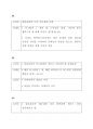 그리스도 승천 이후 1세기 기독교 연대표 14페이지