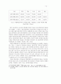 지역주의 투표의 현상과 영향에 관한 연구 12페이지