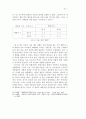 지역주의 투표의 현상과 영향에 관한 연구 21페이지