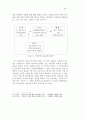 지역주의 투표의 현상과 영향에 관한 연구 22페이지