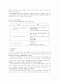 사회복지실천기술론 개인과제2 (타지생활을 대학생의 학교 부적응 사례) 10페이지