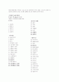 히브리 성경 3페이지