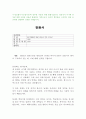 사기죄탄원서:보험사기탄원서 금융사기 탄원서 인터넷사기 탄원서 사칭사기 소액사기 도용사기탄원서 게임사기탄원서 샘플 2페이지