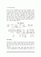 [사회복지실천론] 사회복지실천 과정 중 사정단계의 개념과 특성, 개인 및 가족에 대한 사정, 자료수집 9페이지