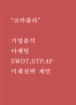 코카콜라 기업분석/ 코카콜라 마케팅 4P,STP,SWOT분석/코카콜라 미래전략 제언 1페이지