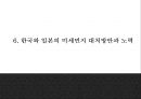 [미세먼지 대책방안 PPT] 미세먼지 개념과 발생원인,영향분석및 미세먼지 예방법과 줄이기위한 방안 및 국가대책사례연구및 느낀점 18페이지