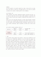 인간행동과사회환경)인지치료이론 중 엘리스의 A-B-C-D-E 이론을 요약 정리하고, 구체적인 예를 들어 서술하시오. 5페이지