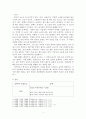 아동음악)음악적 구성요소를 모두 설명하고(10가지), 만5세 유아에게 3가지 음악적 요소(음색, 리듬, 셈여림)를 지도하기 위한 동요 3곡을 선정하여 첨부된 계획안에 지도방법을 작성하시오. 2페이지