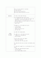 아동음악)음악적 구성요소를 모두 설명하고(10가지), 만5세 유아에게 3가지 음악적 요소(음색, 리듬, 셈여림)를 지도하기 위한 동요 3곡을 선정하여 첨부된 계획안에 지도방법을 작성하시오. 3페이지
