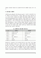 사회복지의 개념 8페이지