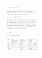 [창업계획서] 1인가구 대상 음식배달업체 창업 사업계획서 9페이지
