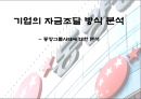 기업의 자금조달 방식 분석-동양그룹사태 1페이지