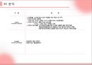 마케팅전략-장수돌침대 4페이지